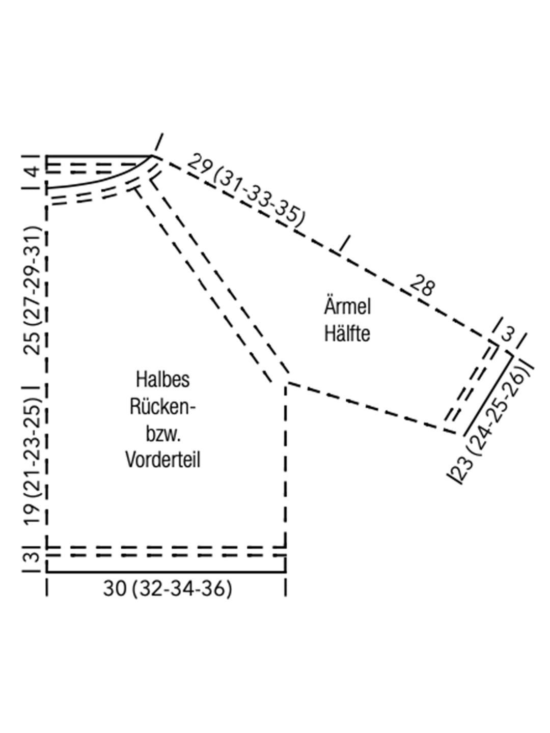 Breipakket Setasuri raglantrui - top-down