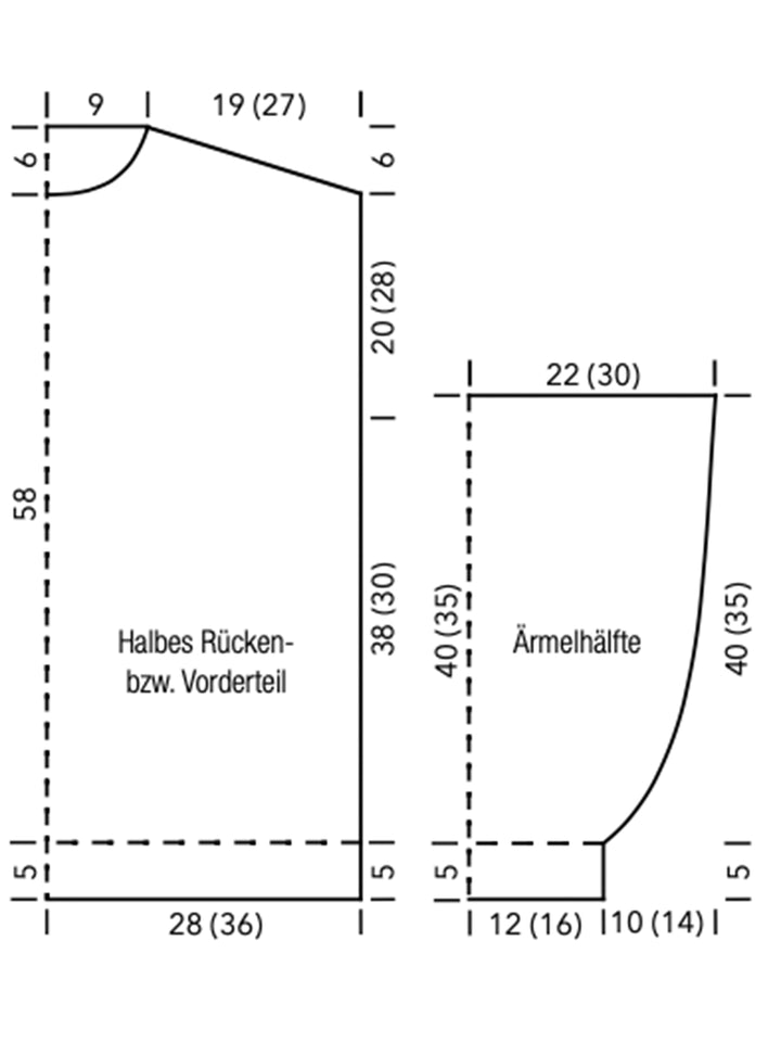 Breipakket Gomitolo Fumo kabeltrui