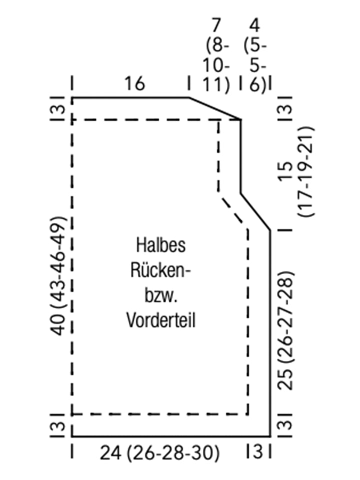 Breipakket Corallo spencer
