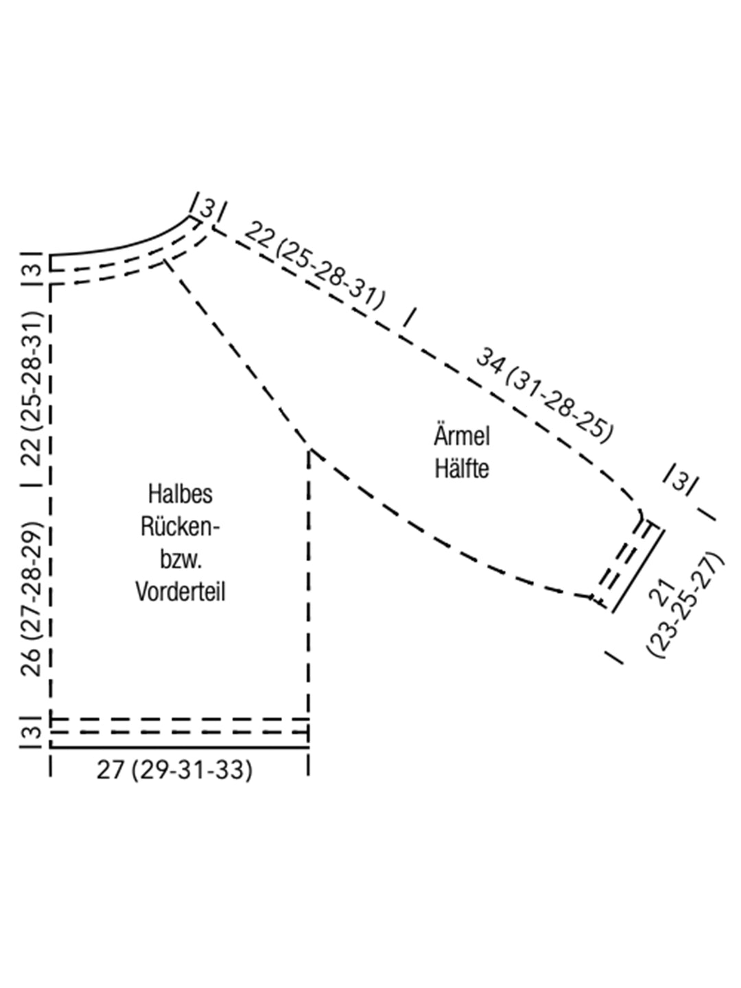 Breipakket Corallo trui