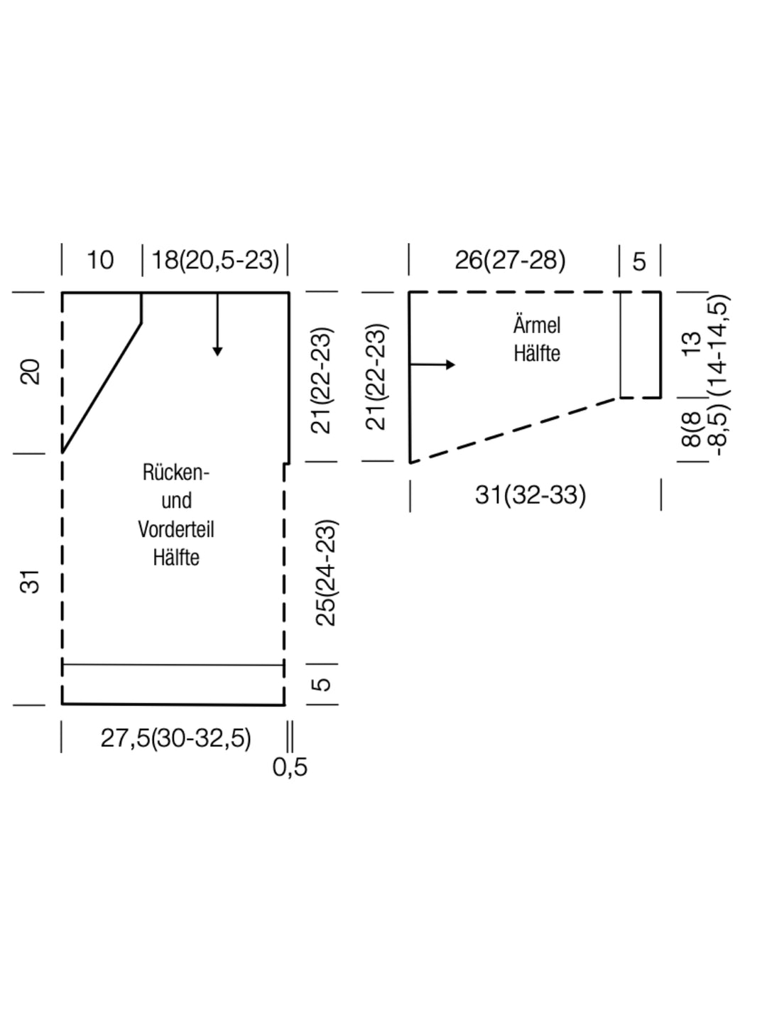 Breipakket Popcorn trui