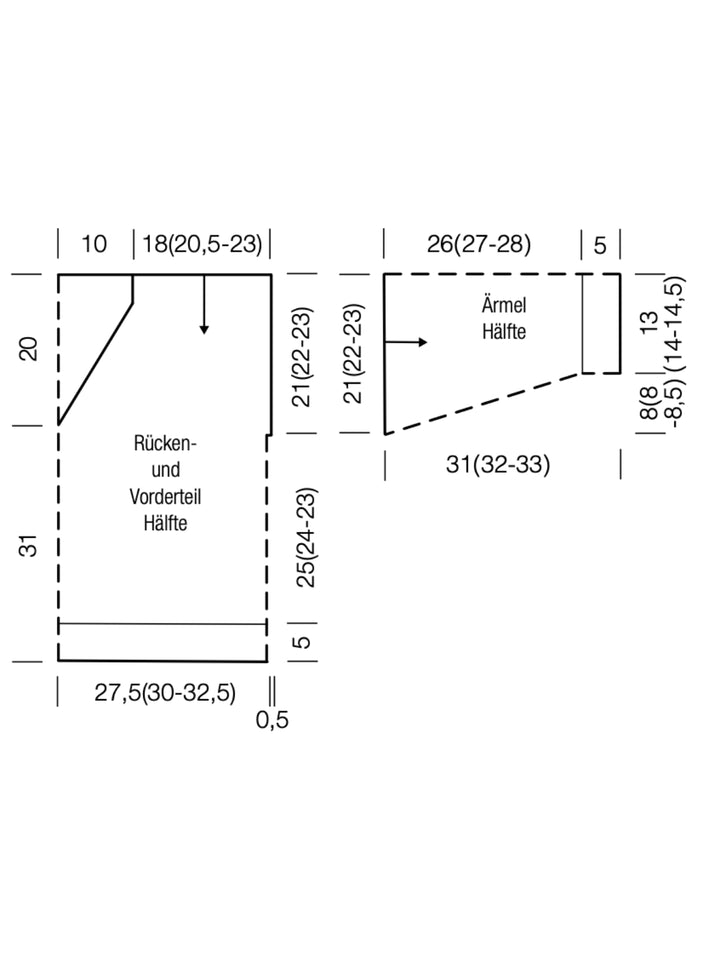 Breipakket Popcorn trui
