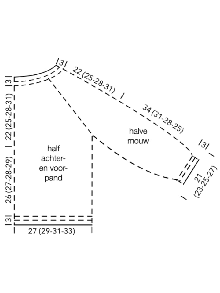 Breipakket Frizzante trui