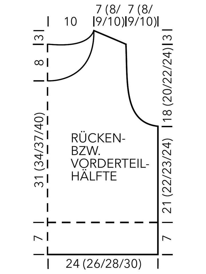 Maattabel