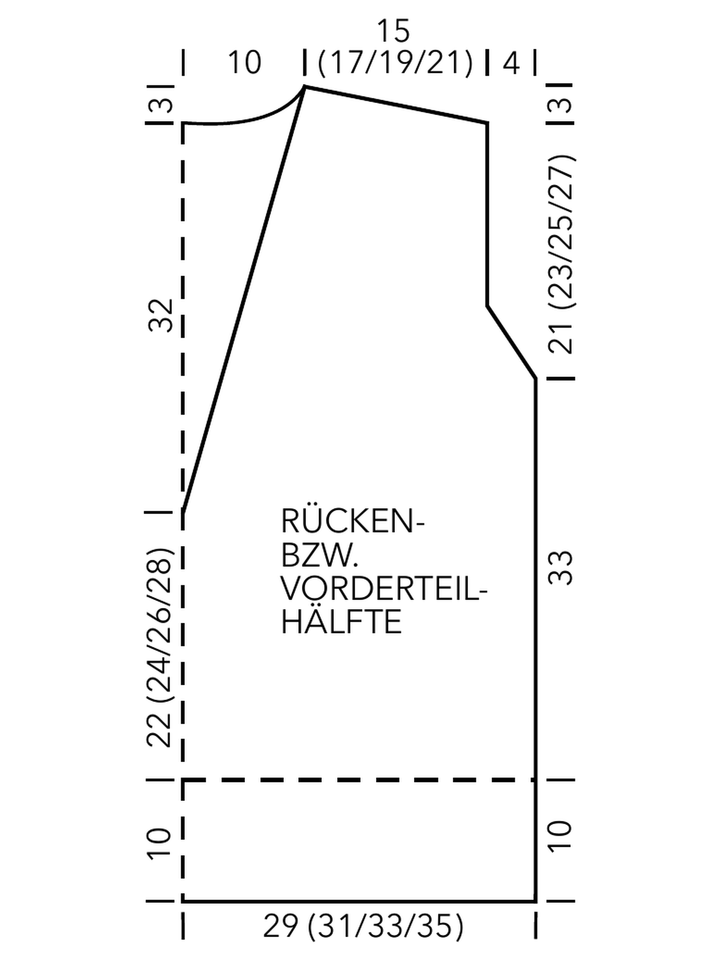 Maattabel