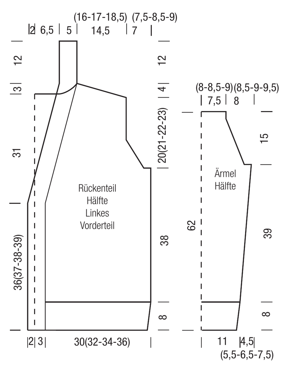 Breipakket Pelliccia vest
