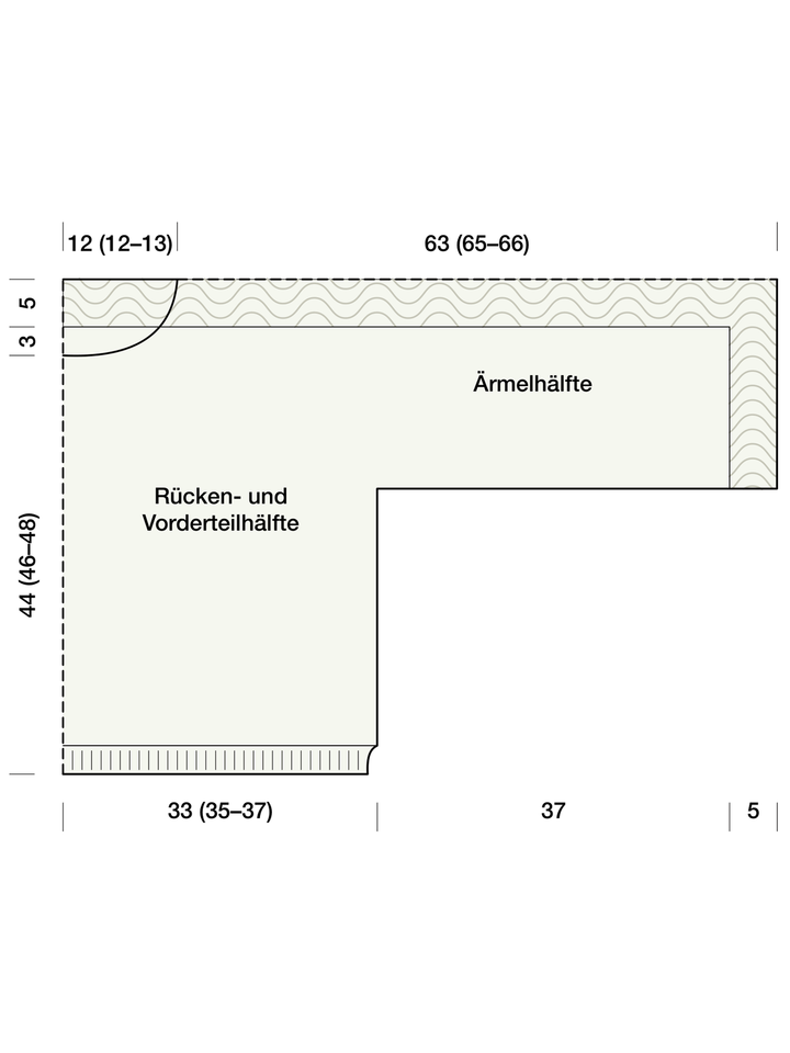 Maattabel