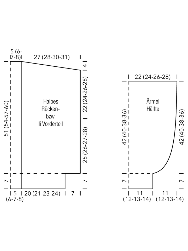 Maattabel