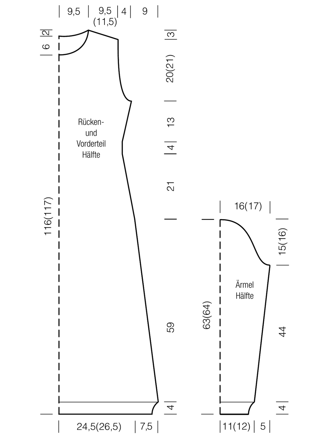 Maattabel M06