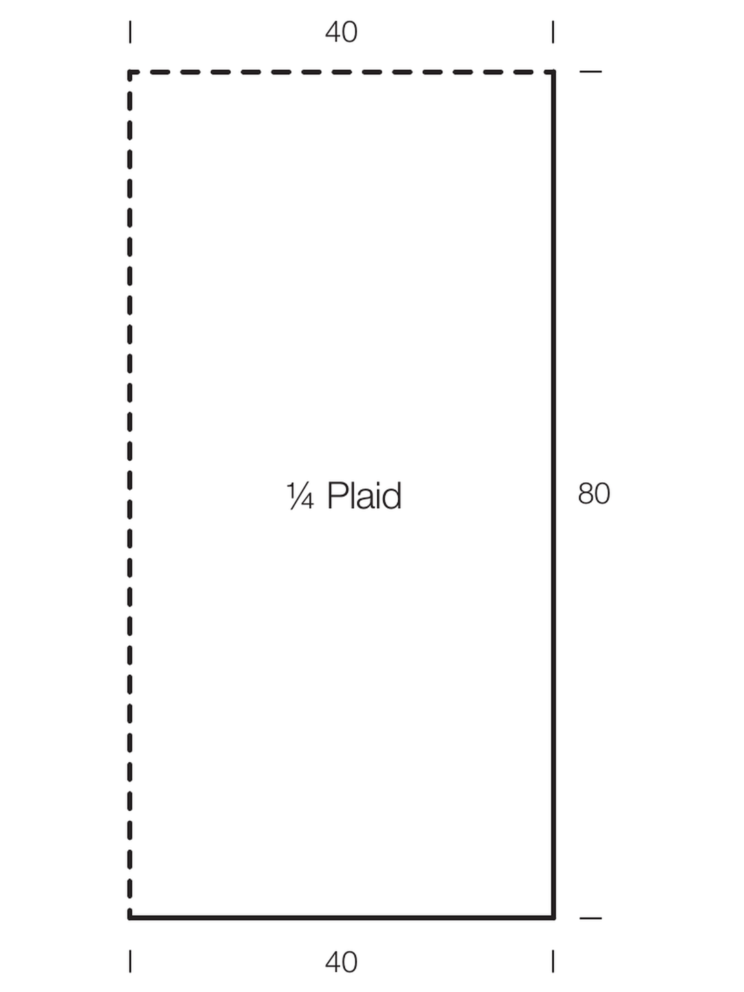 Breipakket garenmix plaid